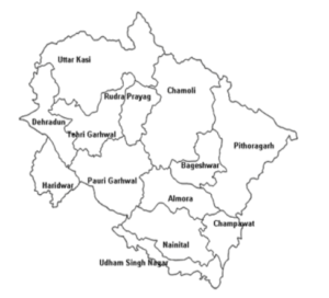 उत्तराखंड का इतिहास